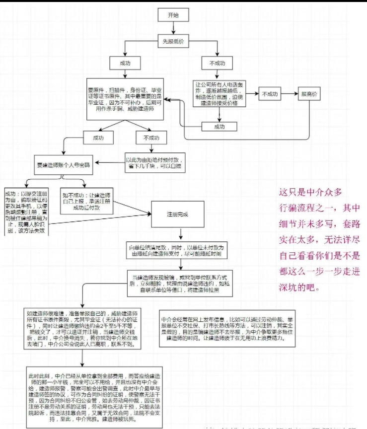 截屏2022-07-12 上午9.27.09.png