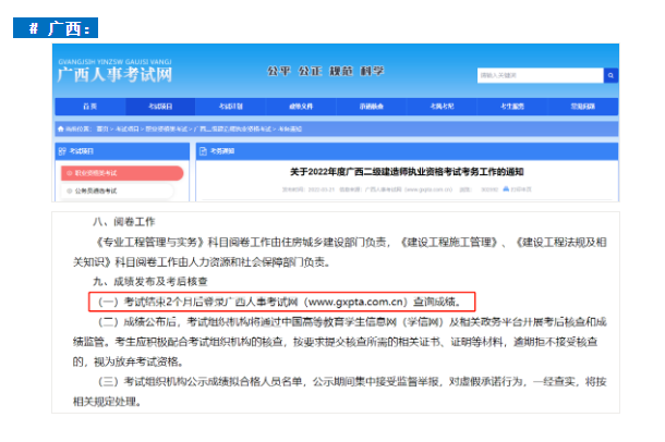速看！已有11地明确二建查分时间！