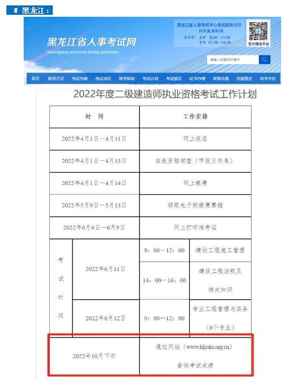 速看！已有11地明确二建查分时间！