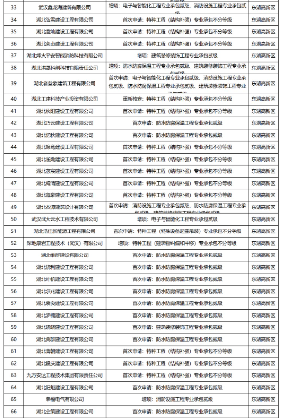 截屏2022-08-17 上午9.23.38.png