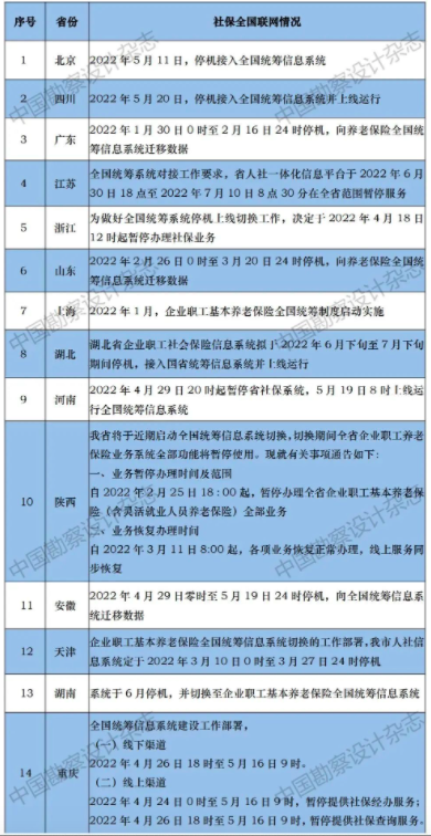 截屏2022-08-19 上午9.47.08.png