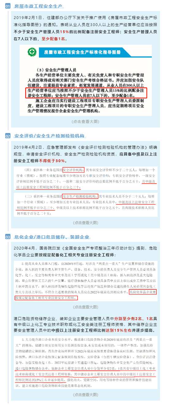 副职，年薪五十万！注安工程师有这么好的前景？