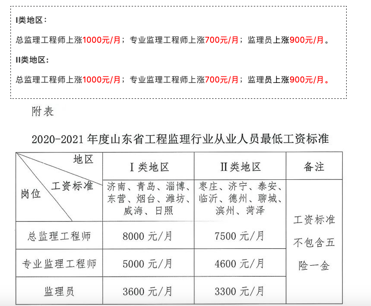 屏幕快照 2022-09-18 下午8.27.19.png