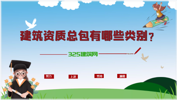 建筑资质总包有哪些类别？与安全生产许可证有何关联？