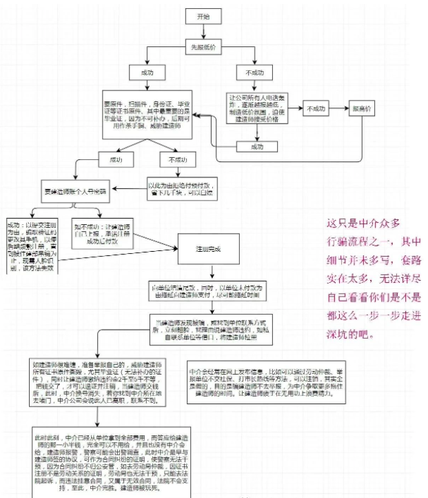 截屏2022-10-08 上午8.54.57.png
