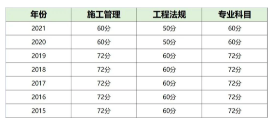 截屏2022-10-11 上午9.05.59.png