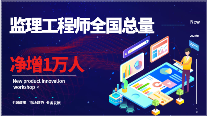 喜讯：监理工程师全国总量达到19.4万,净增1万人!