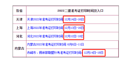 喜讯！各地二建补考准考证打印时间汇总