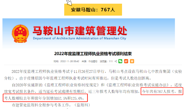 八地公布2022年监理报考人数！