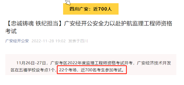 八地公布2022年监理报考人数！