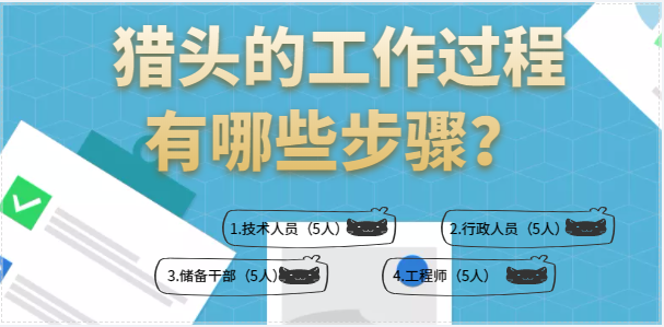 猎头的工作过程有哪些步骤？