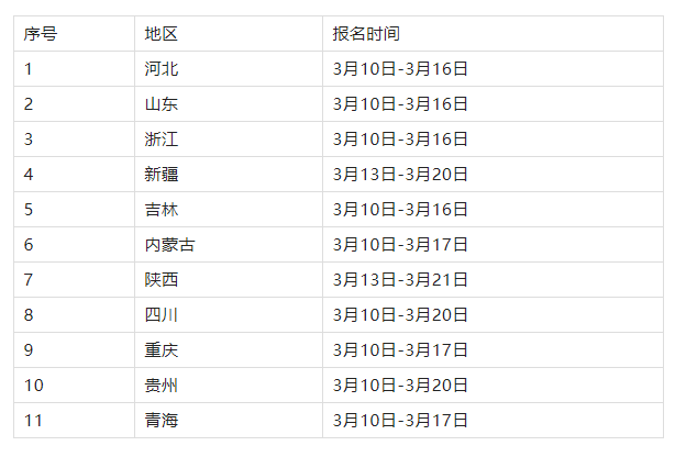 2023年监理报名时间汇总！