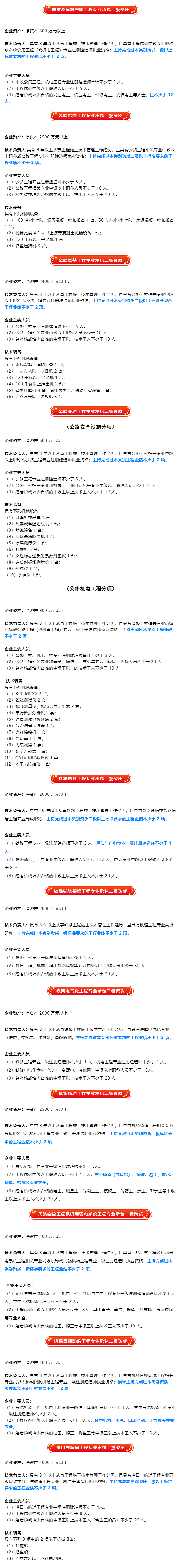 再见三级资质！住建部将收回15个省份的资质审批权限。