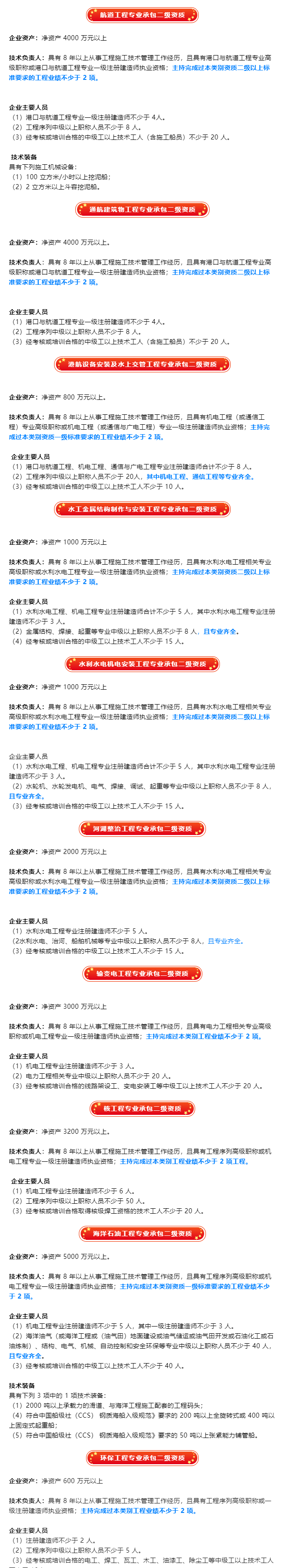 再见三级资质！住建部将收回15个省份的资质审批权限。