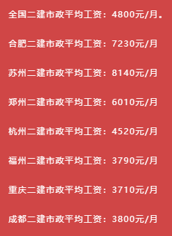 二建工程师平均资薪是多少