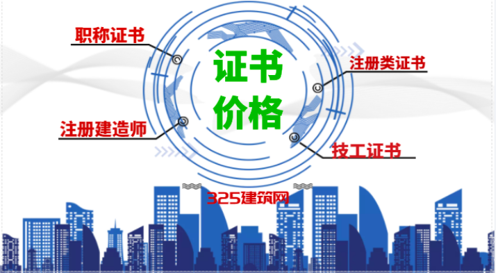 环评工程师多少钱一年，前景如何