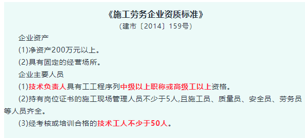 企业未取得施工劳务资质和安许，不得承接作业！
