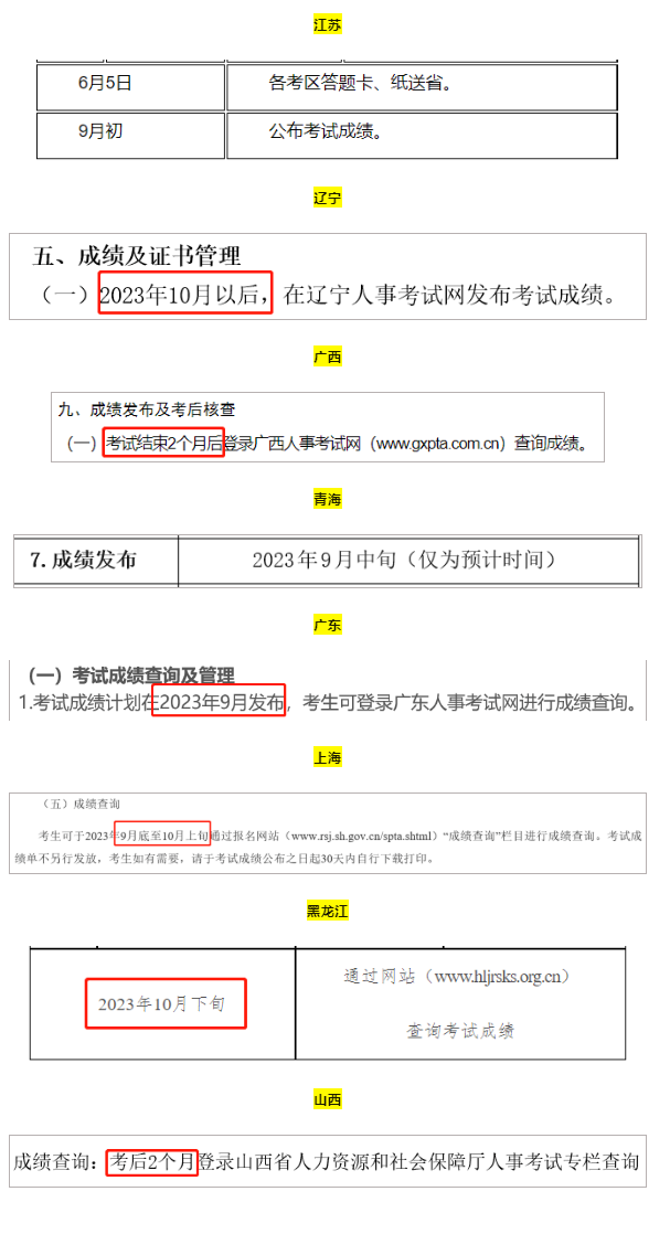 2023年二建查分时间汇总出来了！附合格标准
