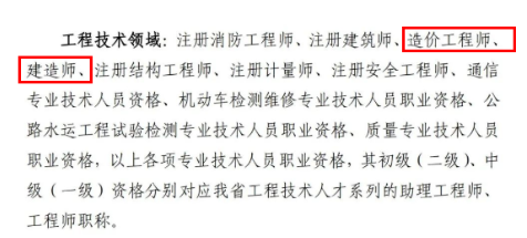 一建、一造通过率是多少以及证书含金量！