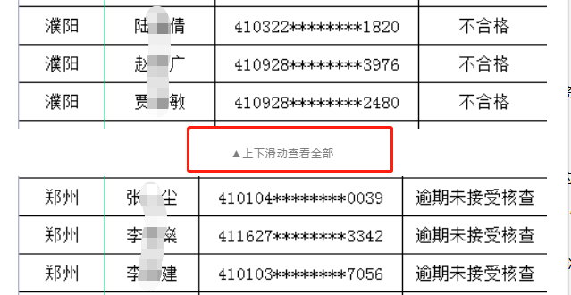 河南省二级建造师考试补充审核结果公布：1430人白考了