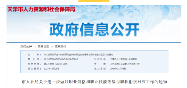 二建新出的好消息！挂靠价格要上涨咯！