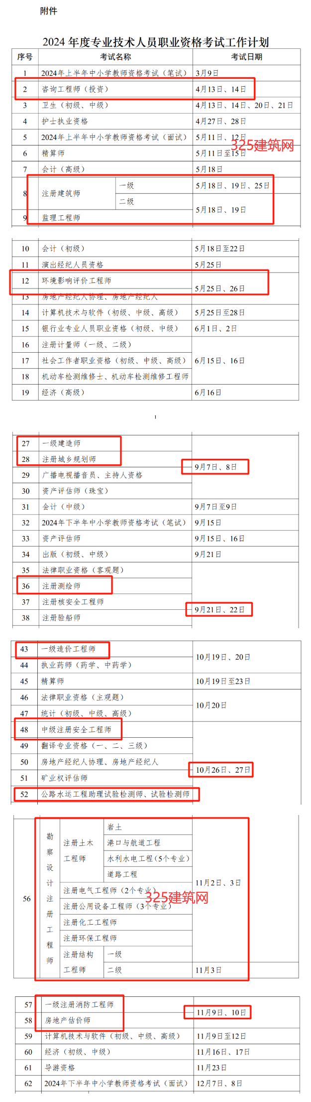 喜讯，2024年考证时间公布了