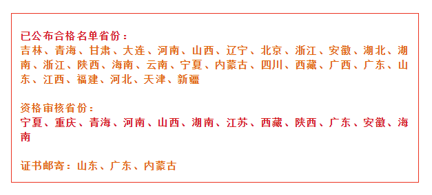 注安一地公布合格名单、一地考后复查！