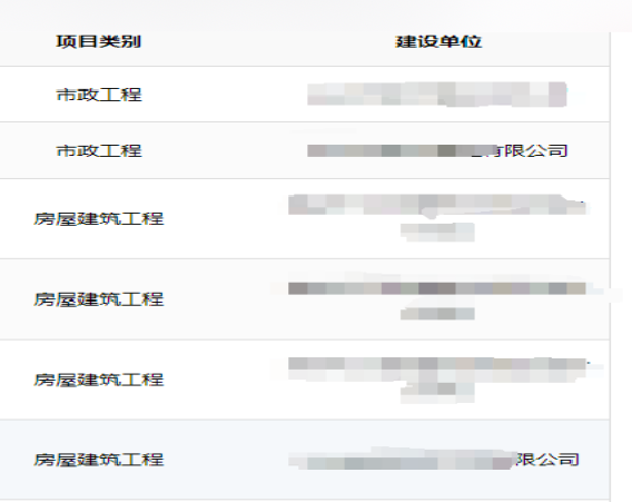 没有业绩的建造师不是外挂王者！