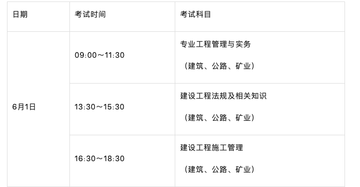 2024年度二级建造师执业资格考试工作有关事项！