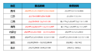 报名提醒！又有2省今日开通二建报名入口
