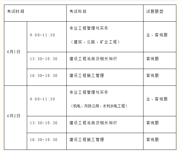 刚刚！又1地开通二建报名入口