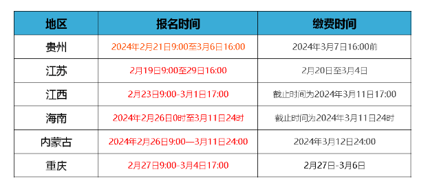 刚刚！又1地开通二建报名入口