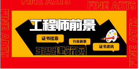 燃气职称证书前景如何？