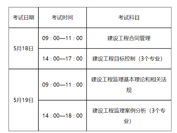 2地区发布2024监理工程师职业资格考试报名通知