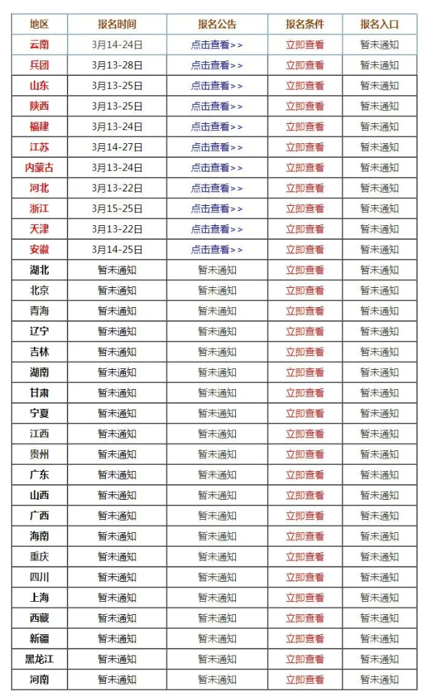 8地区发布2024监理工程师职业资格考试报名通知