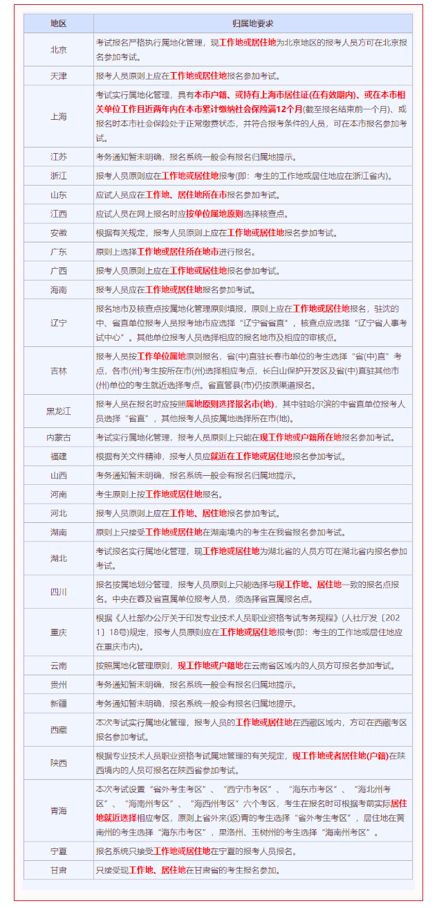 注意！注安是否可以【异地/跨省】报考呢？