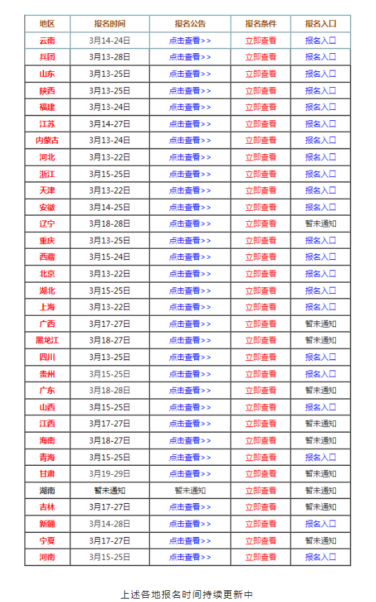 22地监理报名入口开通，速看报名汇总！