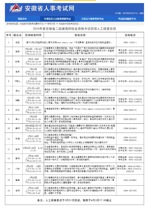 重要！4地今天新出二建报名、领证消息