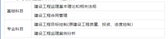 重磅：监理大变革！