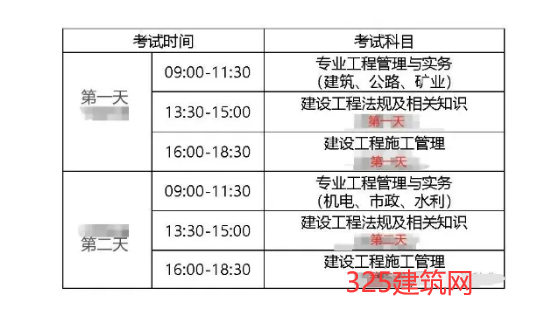 放宽二级建造师专业限制