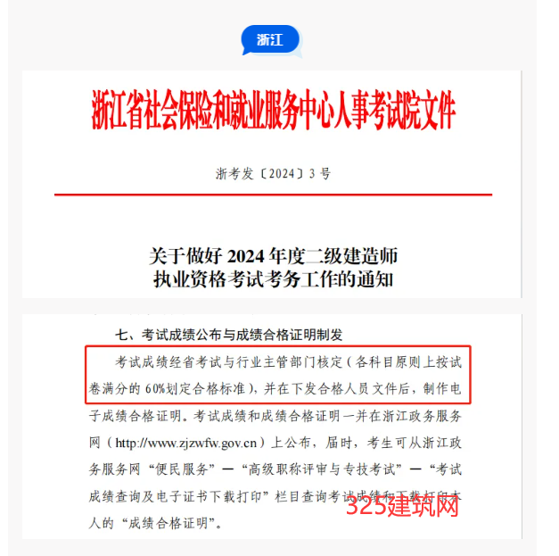 24年合格标准公布二建合格线！