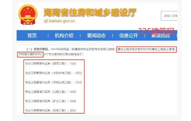 24年合格标准公布二建合格线！