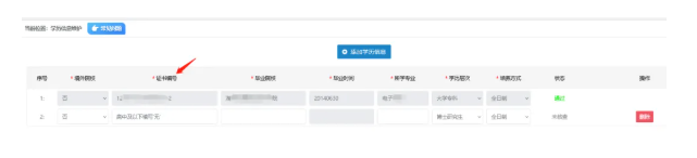 一建报名学历证书编号怎么填？在哪里查询？