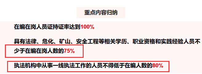 事业单位开“卷”安全工程师了 ！