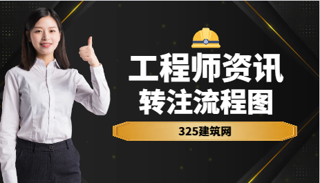二级注册结构工程师转注流程图
