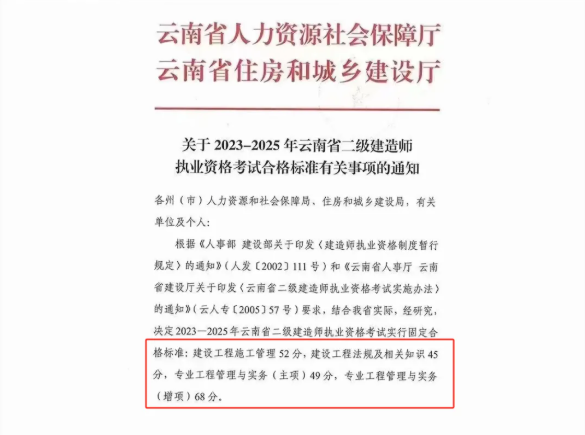 又一地二建成绩公布！实务49分及格！