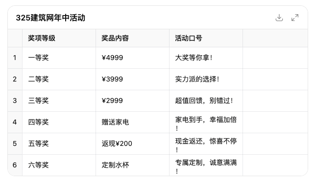 截屏2025-06-10 12.07.41.png