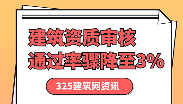 建筑资质审核通过率骤降至3%？